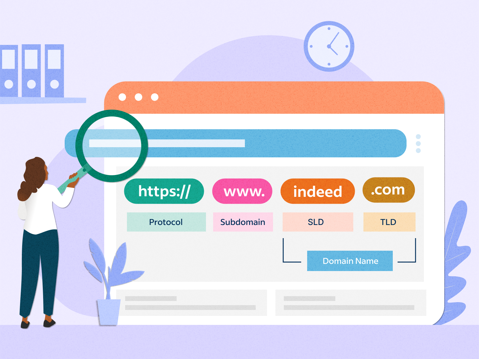 What is a Domain?